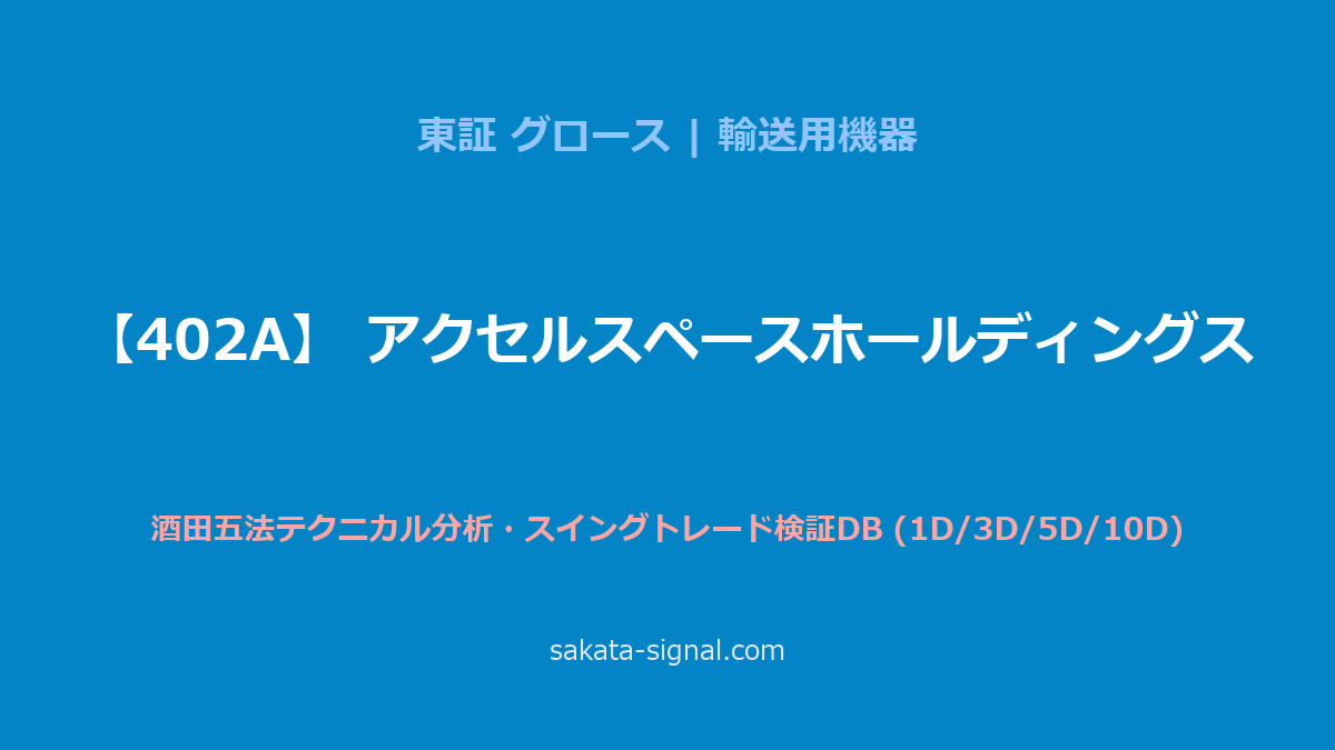 【402A】アクセルスペースホールディングス 酒田五法