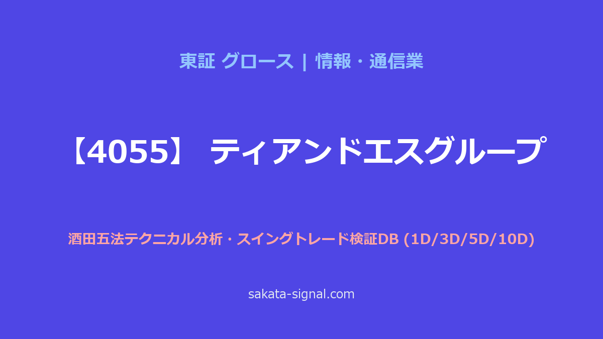 【4055】ティアンドエスグループ 酒田五法