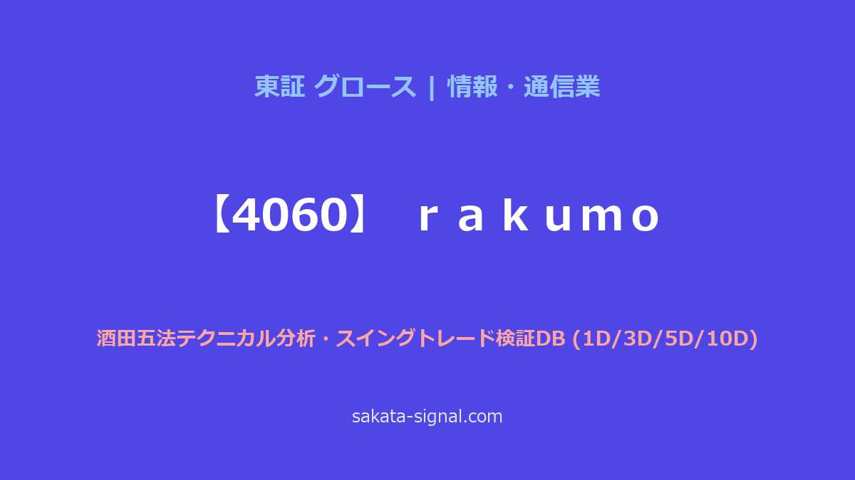 【4060】ｒａｋｕｍｏ 酒田五法
