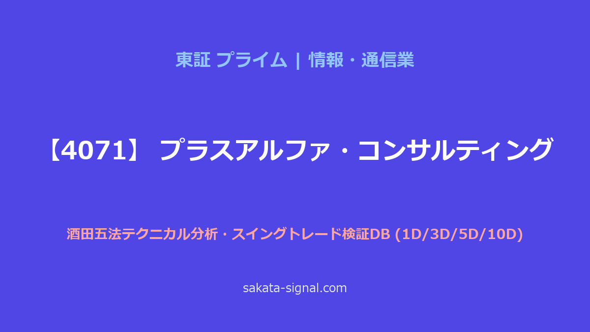 【4071】プラスアルファ・コンサルティング 酒田五法