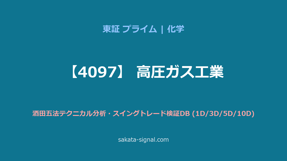【4097】高圧ガス工業 酒田五法