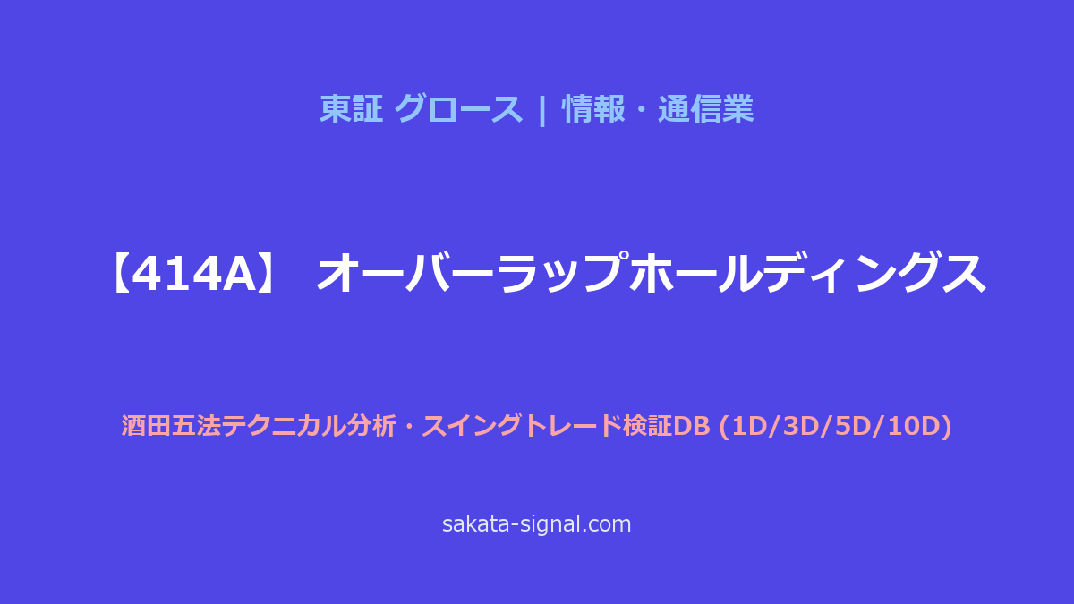 【414A】オーバーラップホールディングス 酒田五法