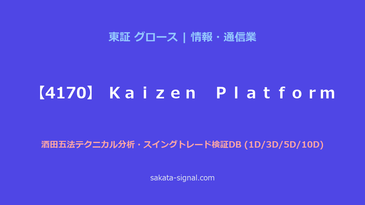 【4170】Ｋａｉｚｅｎ　Ｐｌａｔｆｏｒｍ 酒田五法