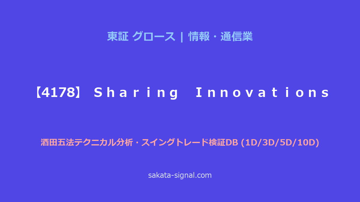 【4178】Ｓｈａｒｉｎｇ　Ｉｎｎｏｖａｔｉｏｎｓ 酒田五法