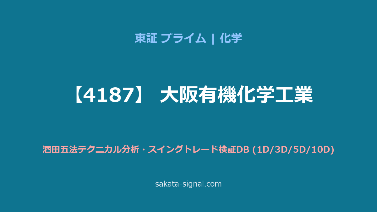 【4187】大阪有機化学工業 酒田五法