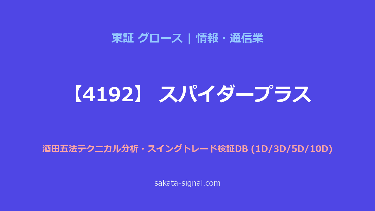 【4192】スパイダープラス 酒田五法
