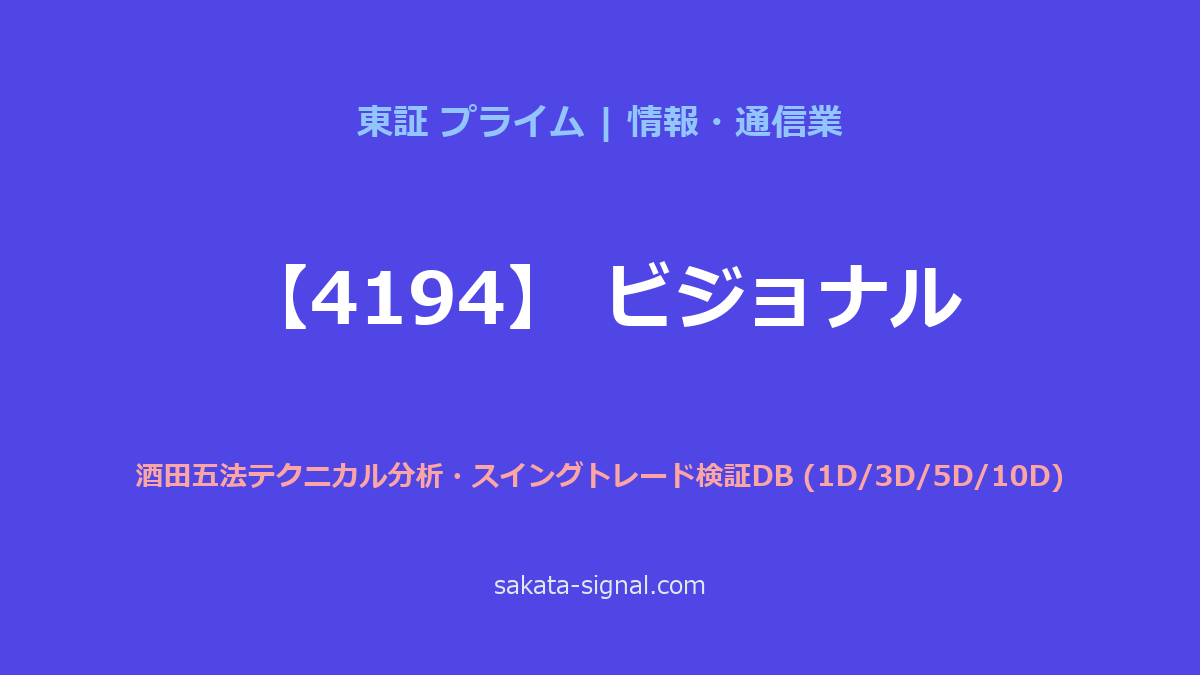 【4194】ビジョナル 酒田五法