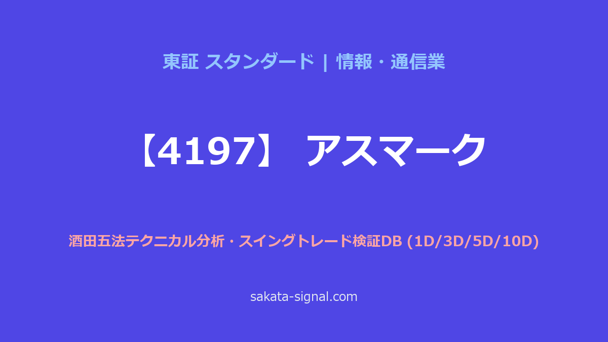 【4197】アスマーク 酒田五法