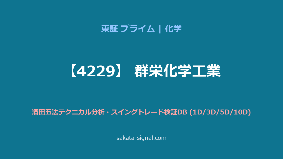 【4229】群栄化学工業 酒田五法