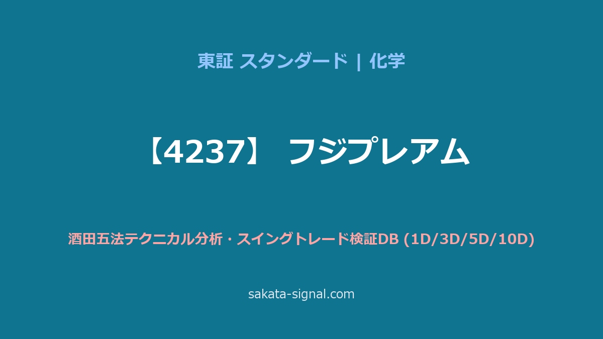 【4237】フジプレアム 酒田五法