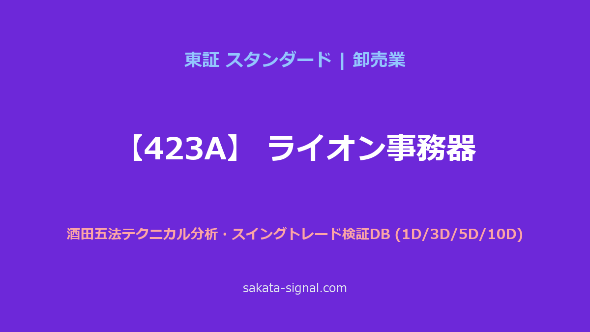 【423A】ライオン事務器 酒田五法