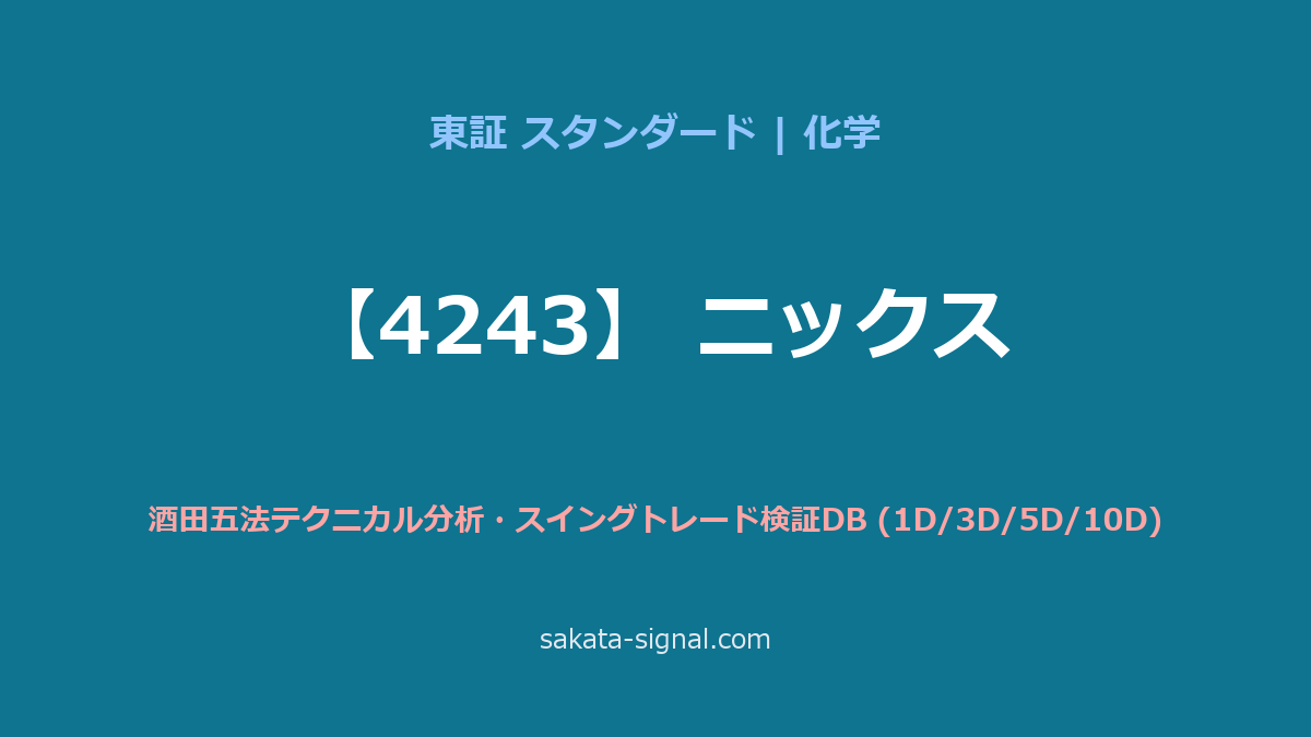 【4243】ニックス 酒田五法