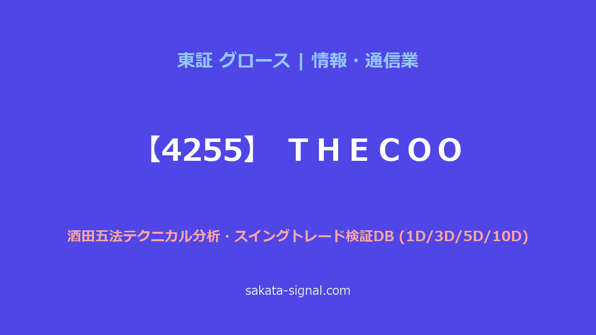 【4255】ＴＨＥＣＯＯ 酒田五法