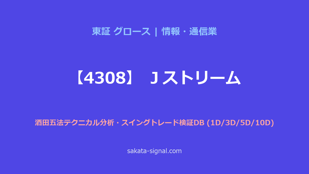 【4308】Ｊストリーム 酒田五法
