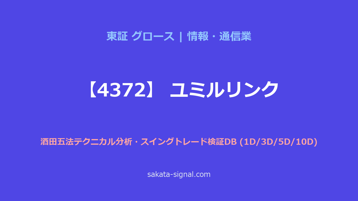 【4372】ユミルリンク 酒田五法