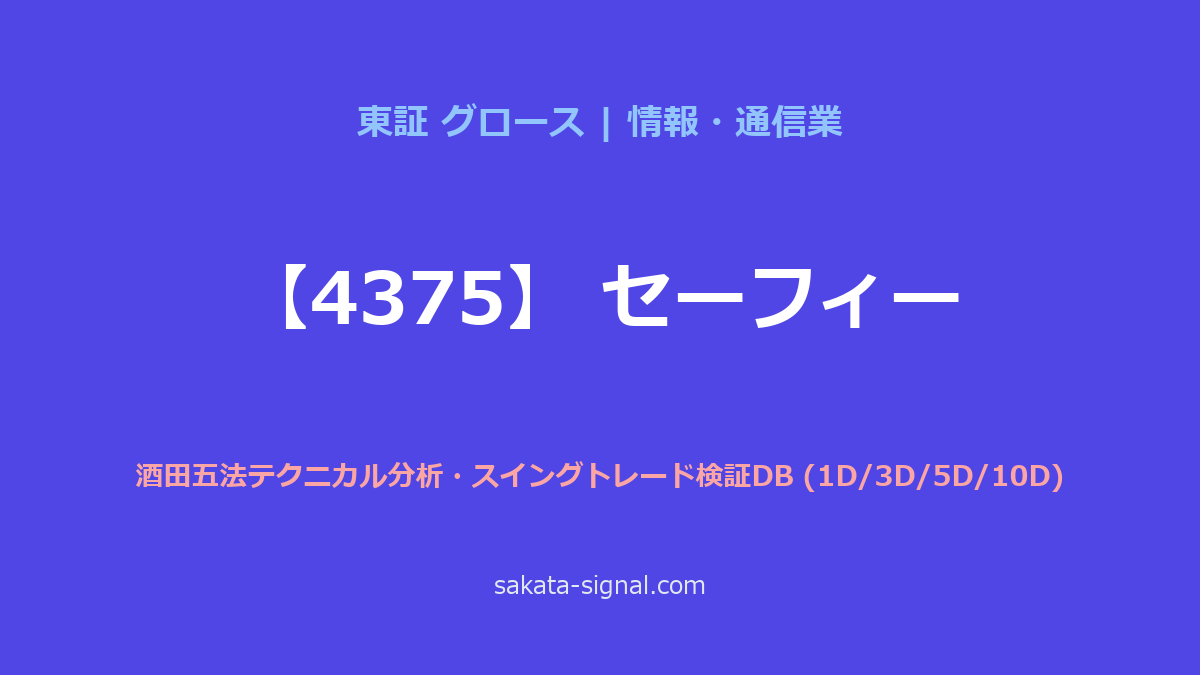 【4375】セーフィー 酒田五法