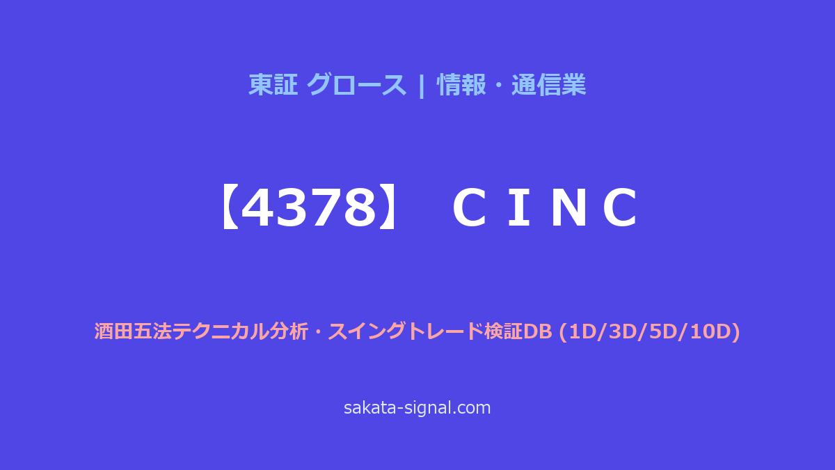 【4378】ＣＩＮＣ 酒田五法