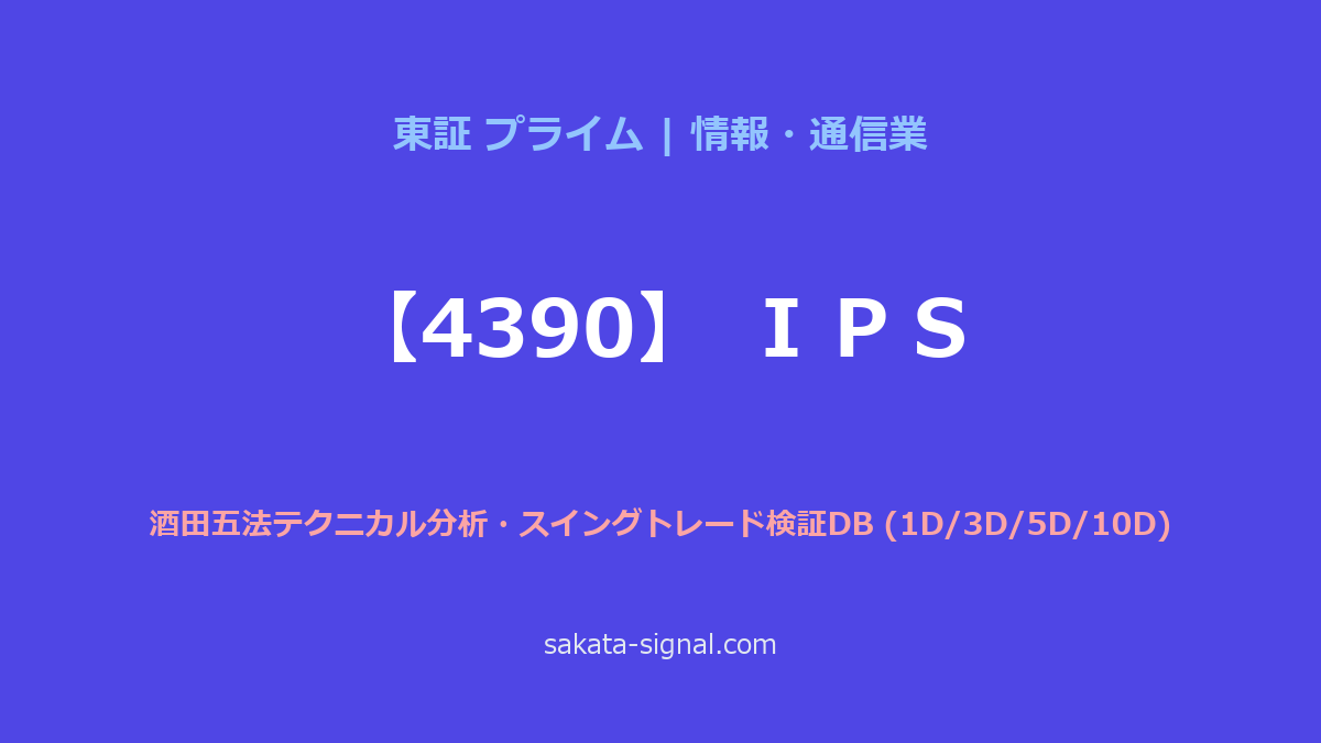 【4390】ＩＰＳ 酒田五法