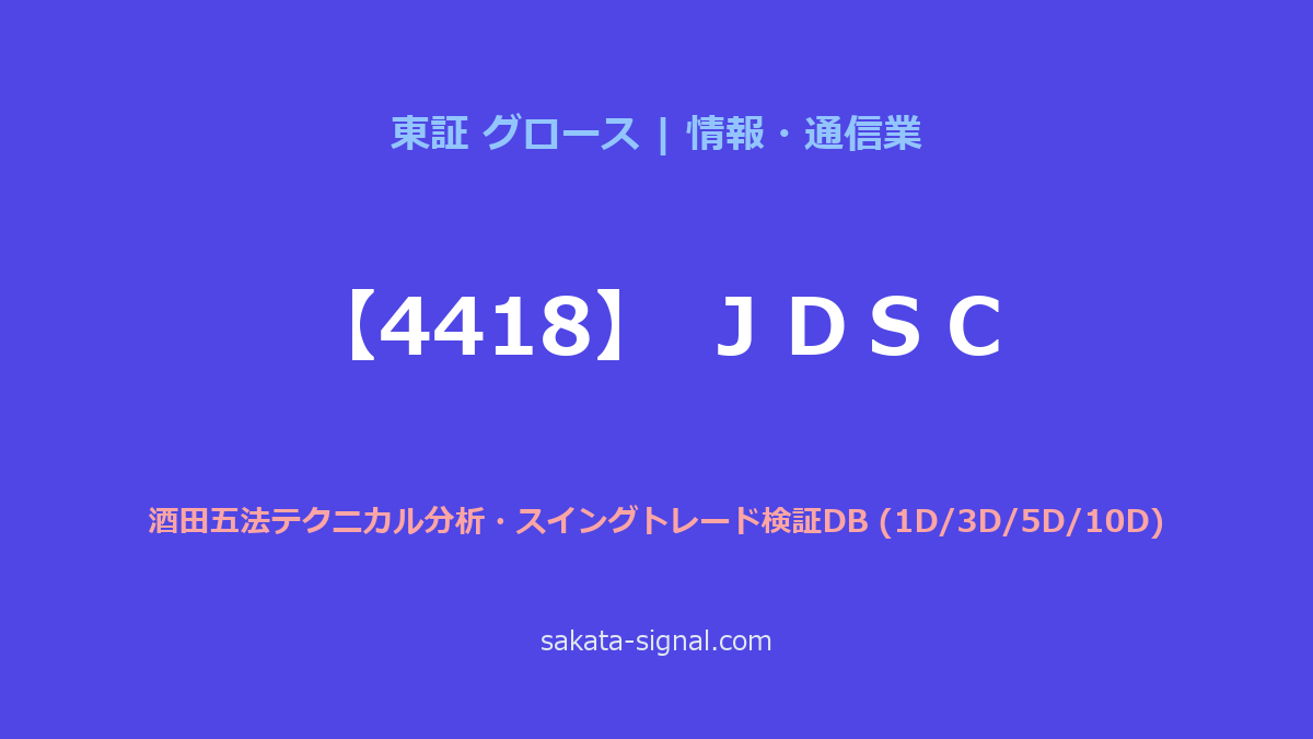 【4418】ＪＤＳＣ 酒田五法
