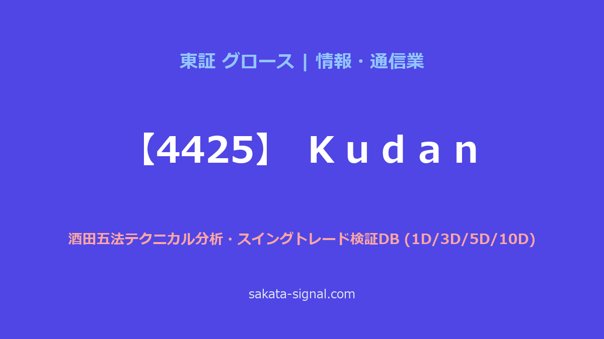 【4425】Ｋｕｄａｎ 酒田五法