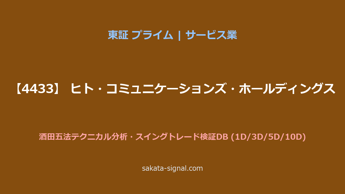 【4433】ヒト・コミュニケーションズ・ホールディングス 酒田五法