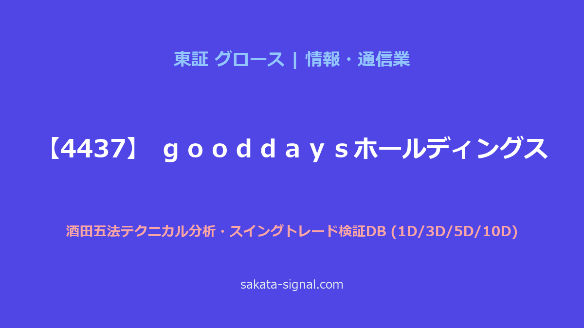 【4437】ｇｏｏｄｄａｙｓホールディングス 酒田五法