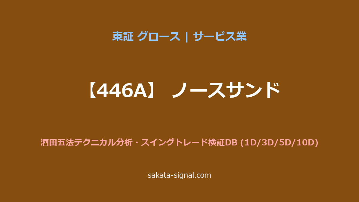 【446A】ノースサンド 酒田五法
