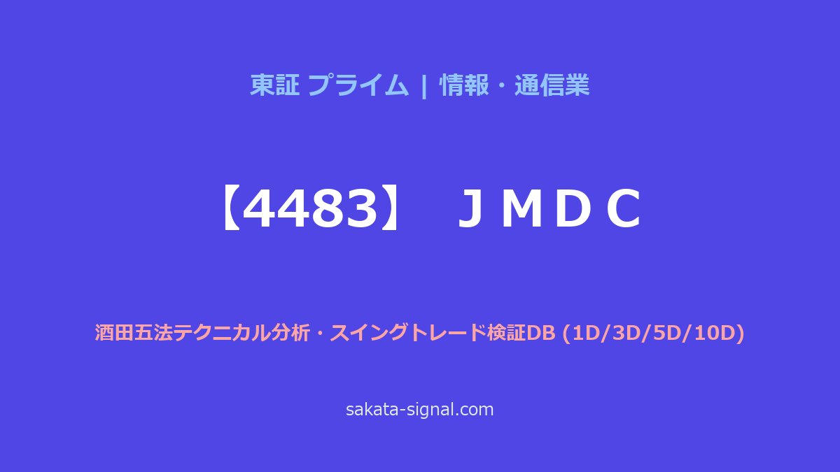 【4483】ＪＭＤＣ 酒田五法