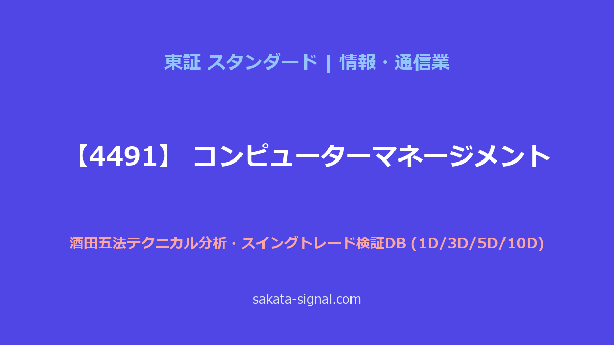 【4491】コンピューターマネージメント 酒田五法