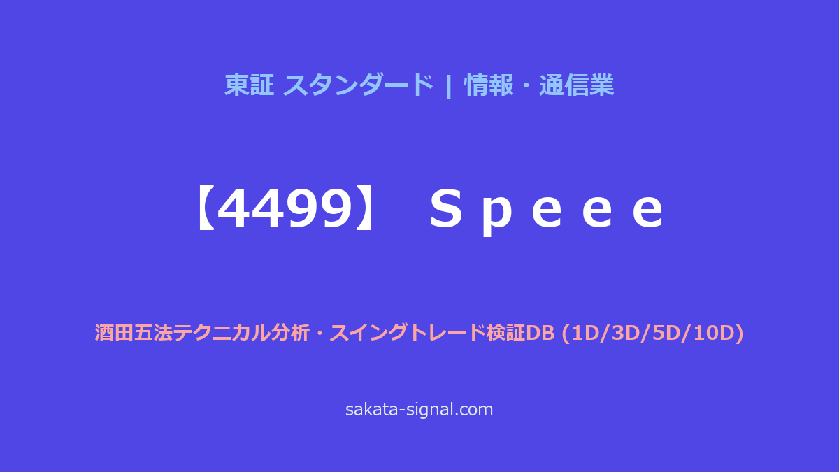 【4499】Ｓｐｅｅｅ 酒田五法