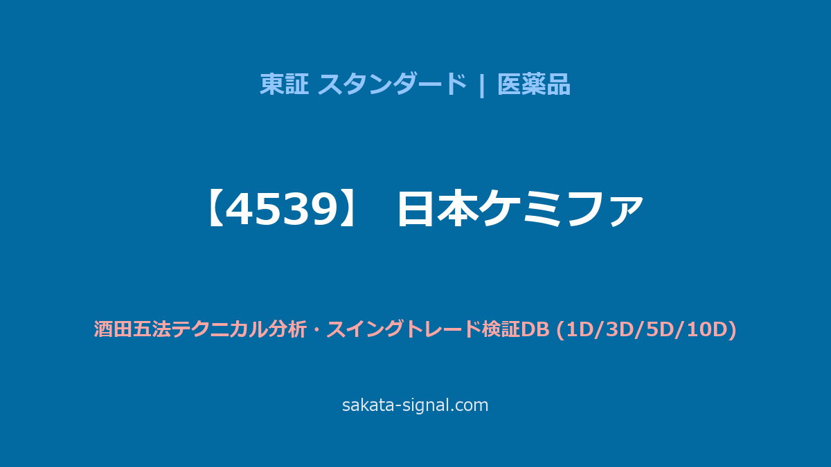 【4539】日本ケミファ 酒田五法