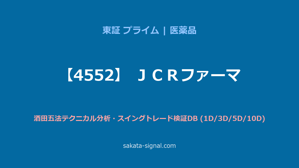 【4552】ＪＣＲファーマ 酒田五法