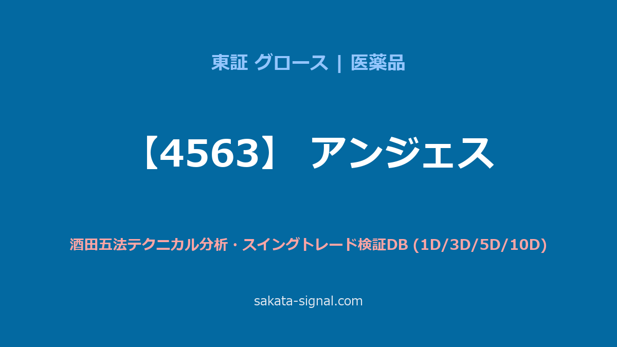 【4563】アンジェス 酒田五法