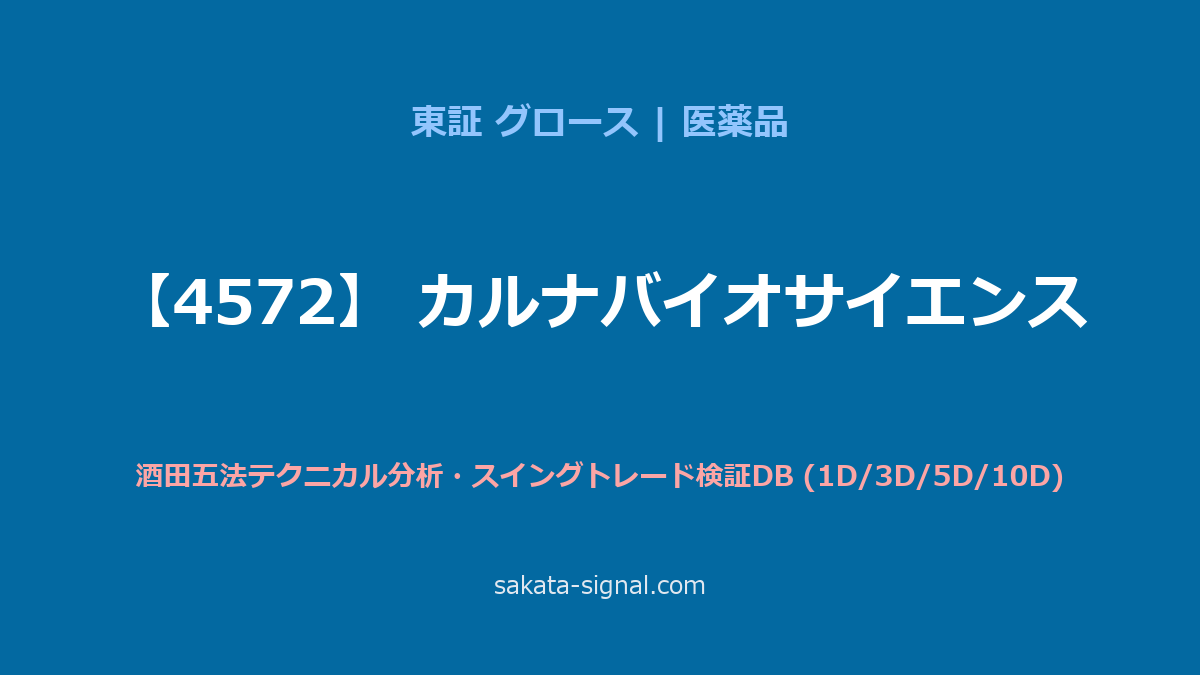 【4572】カルナバイオサイエンス 酒田五法