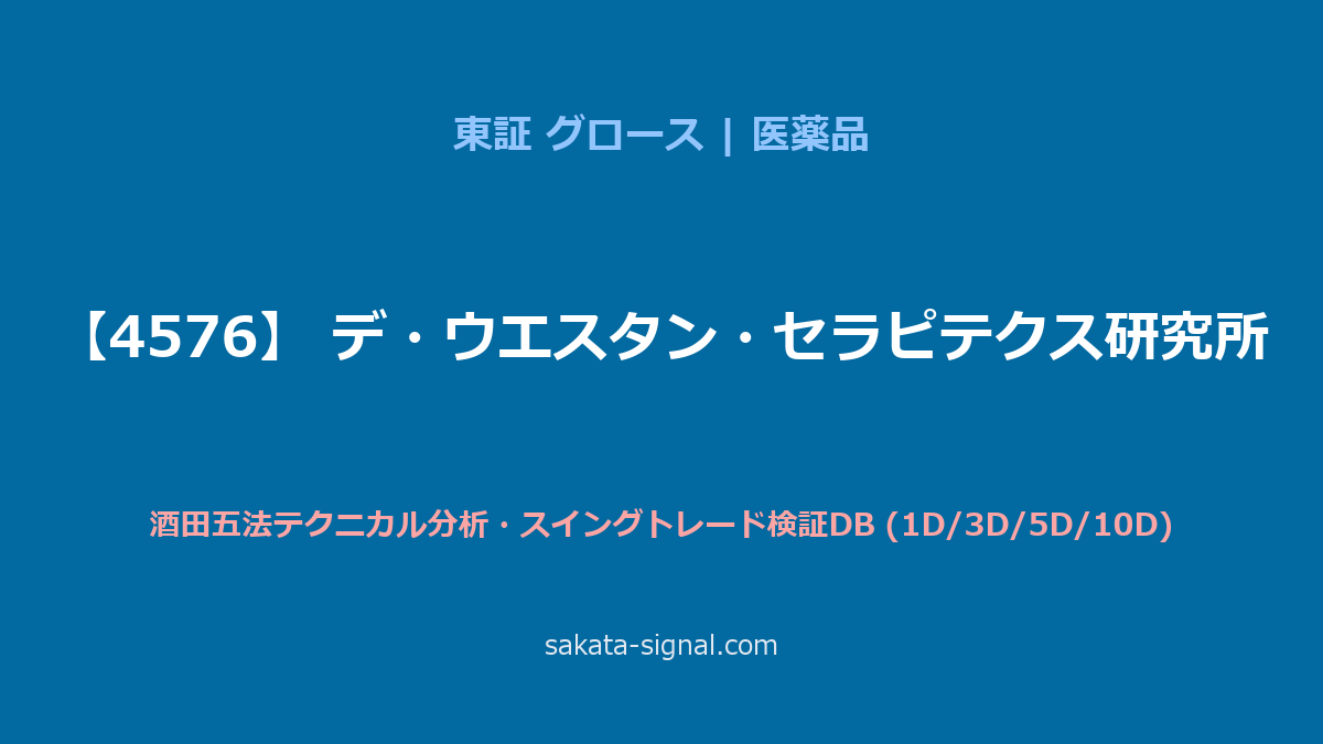 【4576】デ・ウエスタン・セラピテクス研究所 酒田五法
