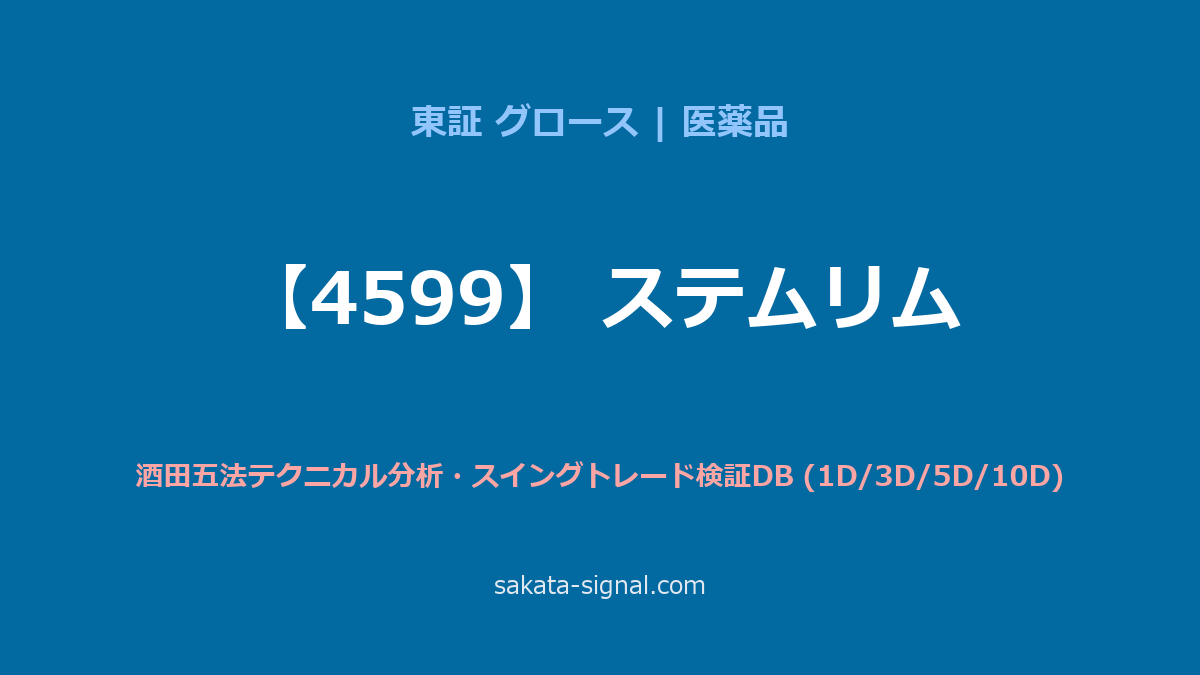 【4599】ステムリム 酒田五法