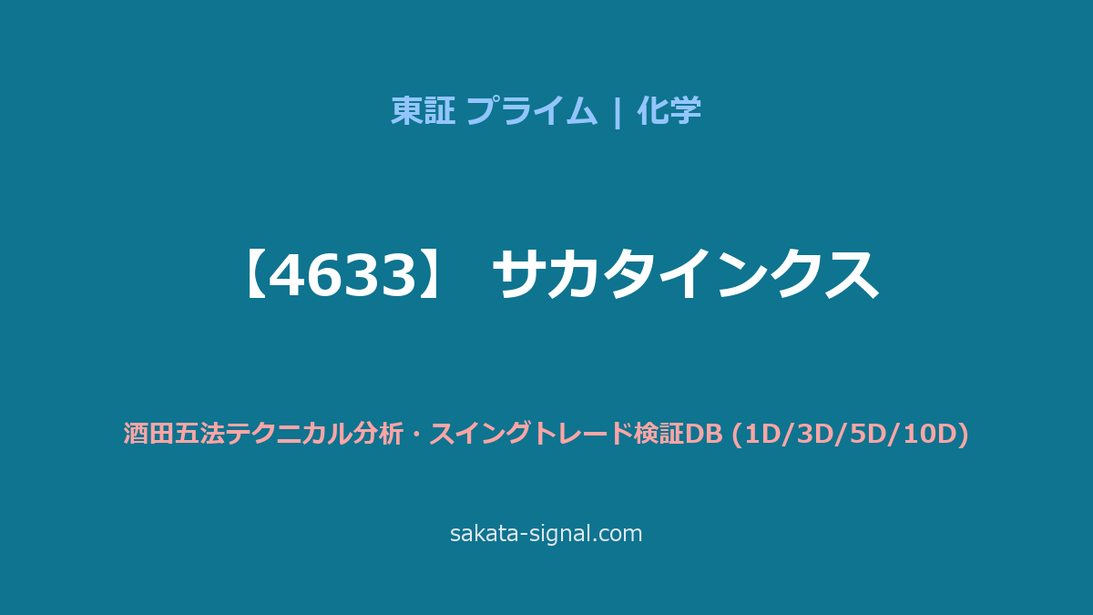 【4633】サカタインクス 酒田五法