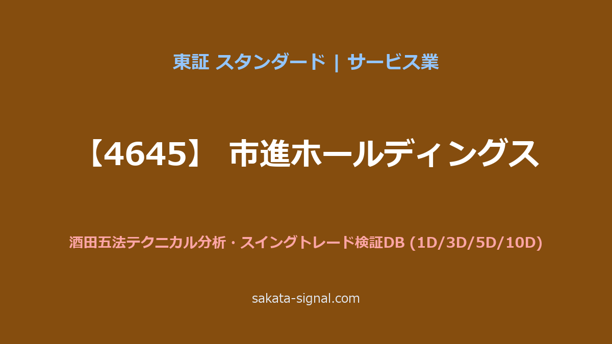【4645】市進ホールディングス 酒田五法