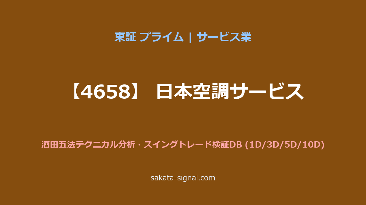 【4658】日本空調サービス 酒田五法