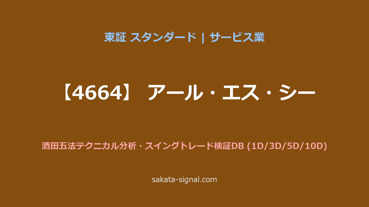 【4664】アール・エス・シー 酒田五法