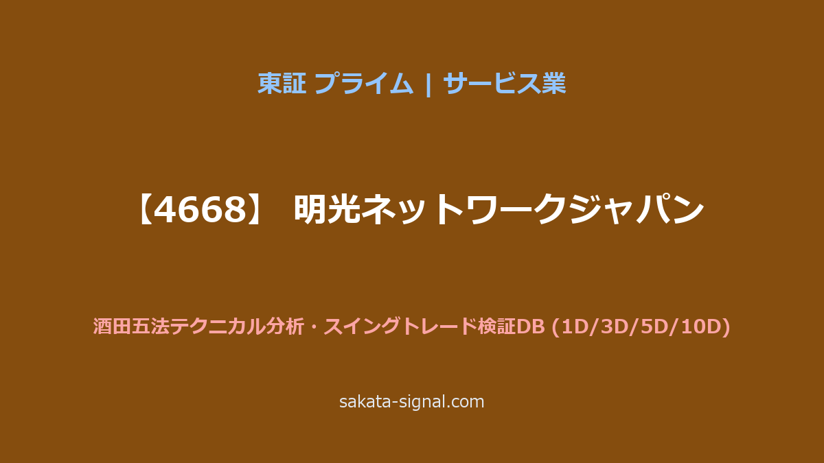 【4668】明光ネットワークジャパン 酒田五法