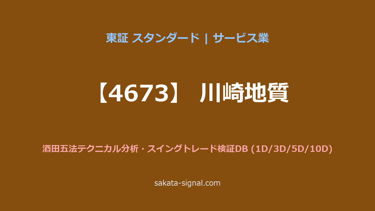 【4673】川崎地質 酒田五法