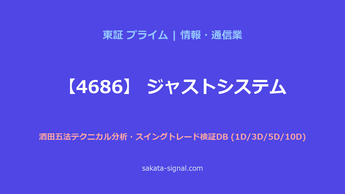 【4686】ジャストシステム 酒田五法