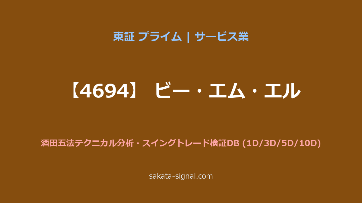 【4694】ビー・エム・エル 酒田五法