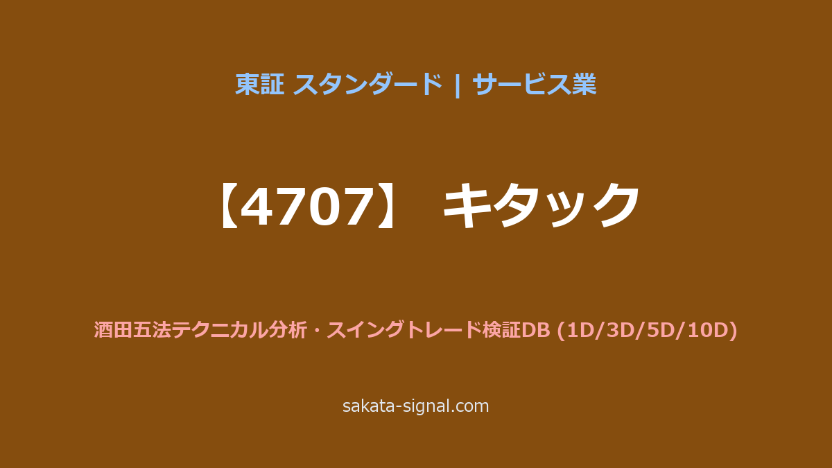 【4707】キタック 酒田五法