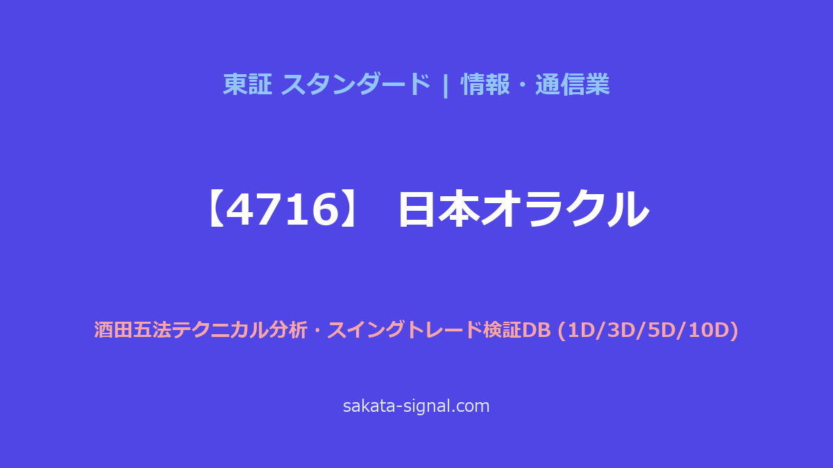 【4716】日本オラクル 酒田五法