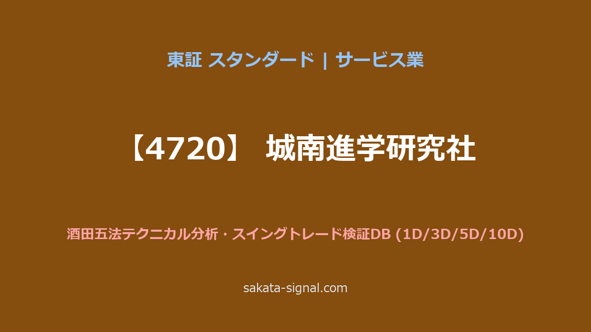 【4720】城南進学研究社 酒田五法