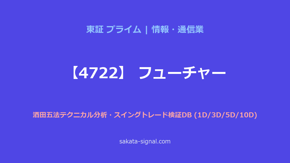 【4722】フューチャー 酒田五法