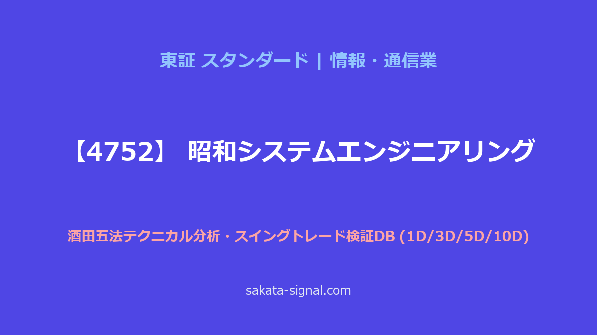 【4752】昭和システムエンジニアリング 酒田五法