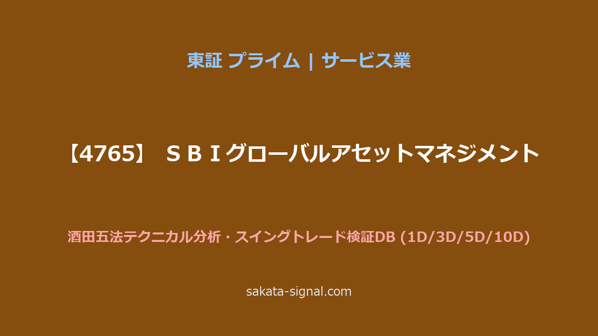 【4765】ＳＢＩグローバルアセットマネジメント 酒田五法